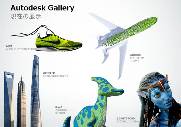 Autodesk collections